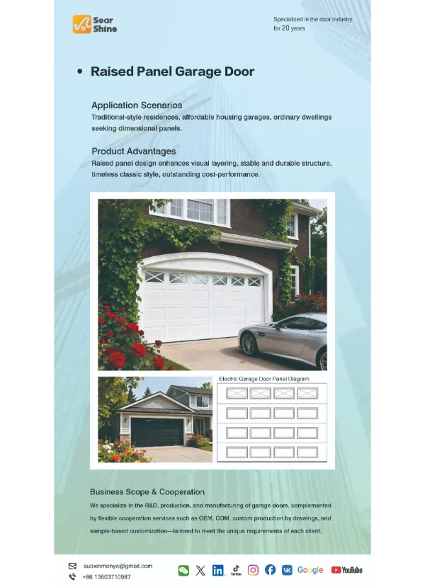 Гаражные ворота с фальшпанелями