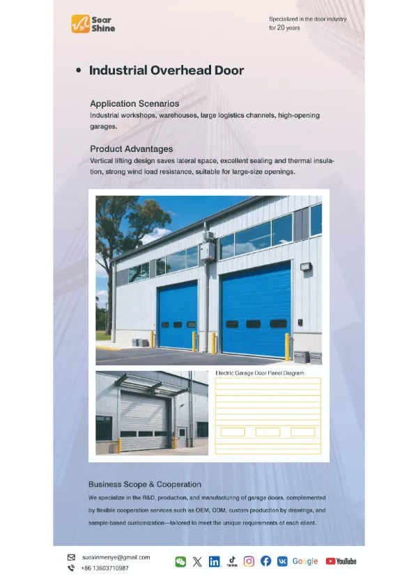 Секционная подъемная дверь