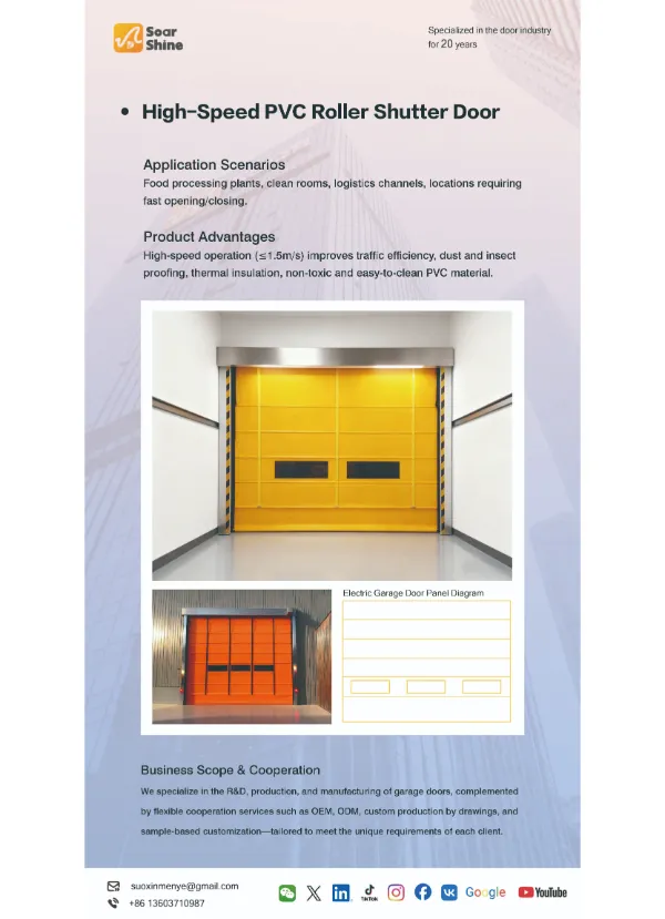 Высокоскоростные виниловые двери